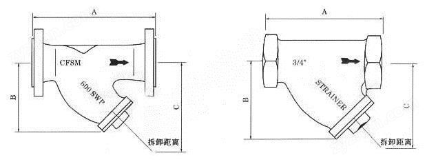 GL41H高壓Y型過(guò)濾器外形結(jié)構(gòu)圖