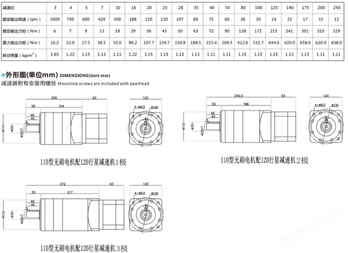 直流無(wú)刷電機(jī)行星減速機(jī) (2)